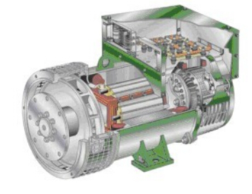 西畴发电机内部结构图